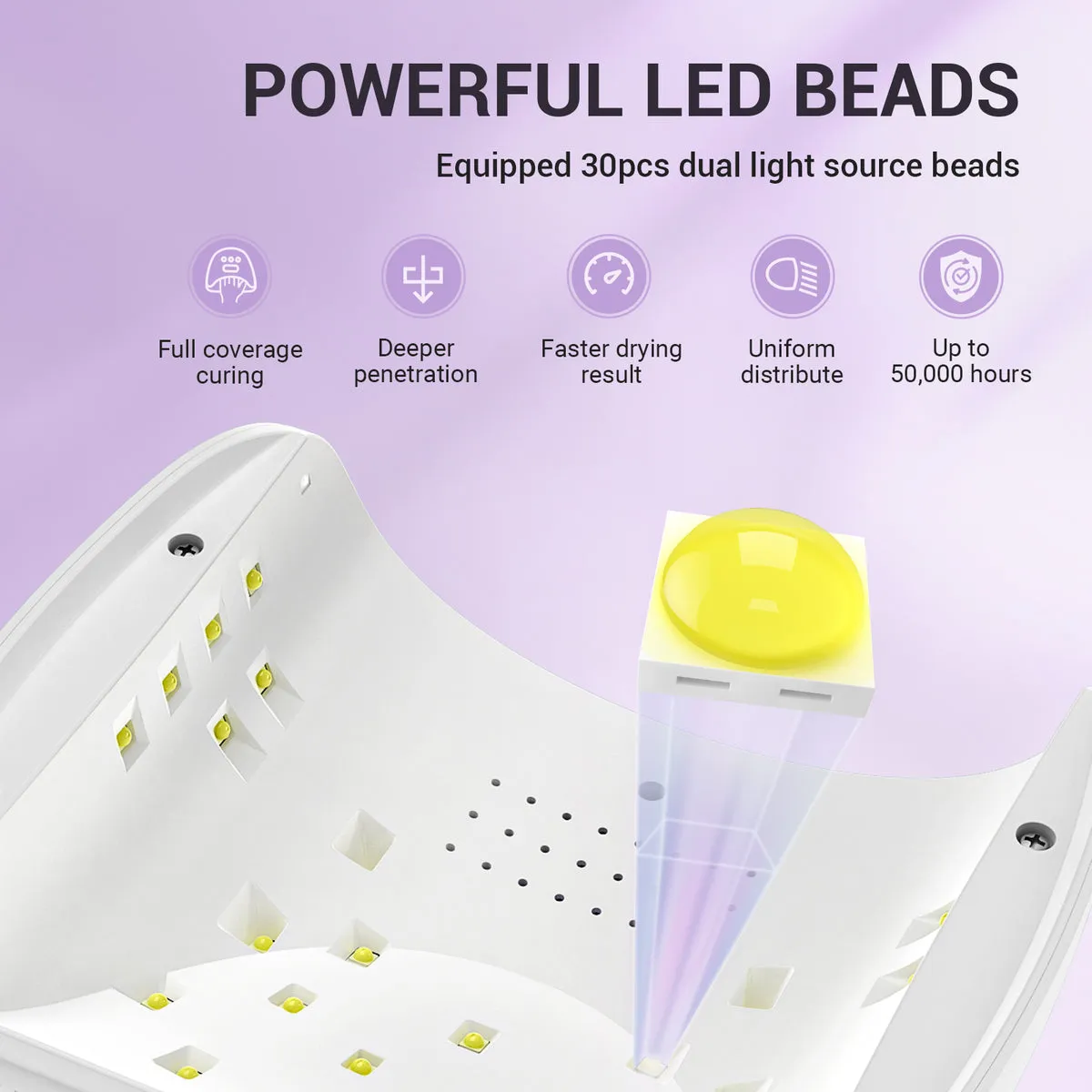 EOS 9 (P-Plus30T) LED/UV Nail Lamp