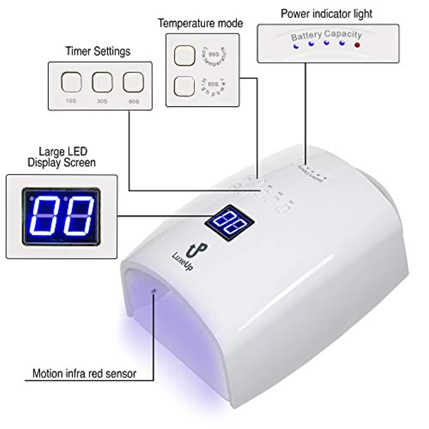 LuxeUp 65W Rechargeable Cordless UV Nail Lamp – Wireless Professional LED Gel Polish Nail Light Dryer with Motion Detector Technology