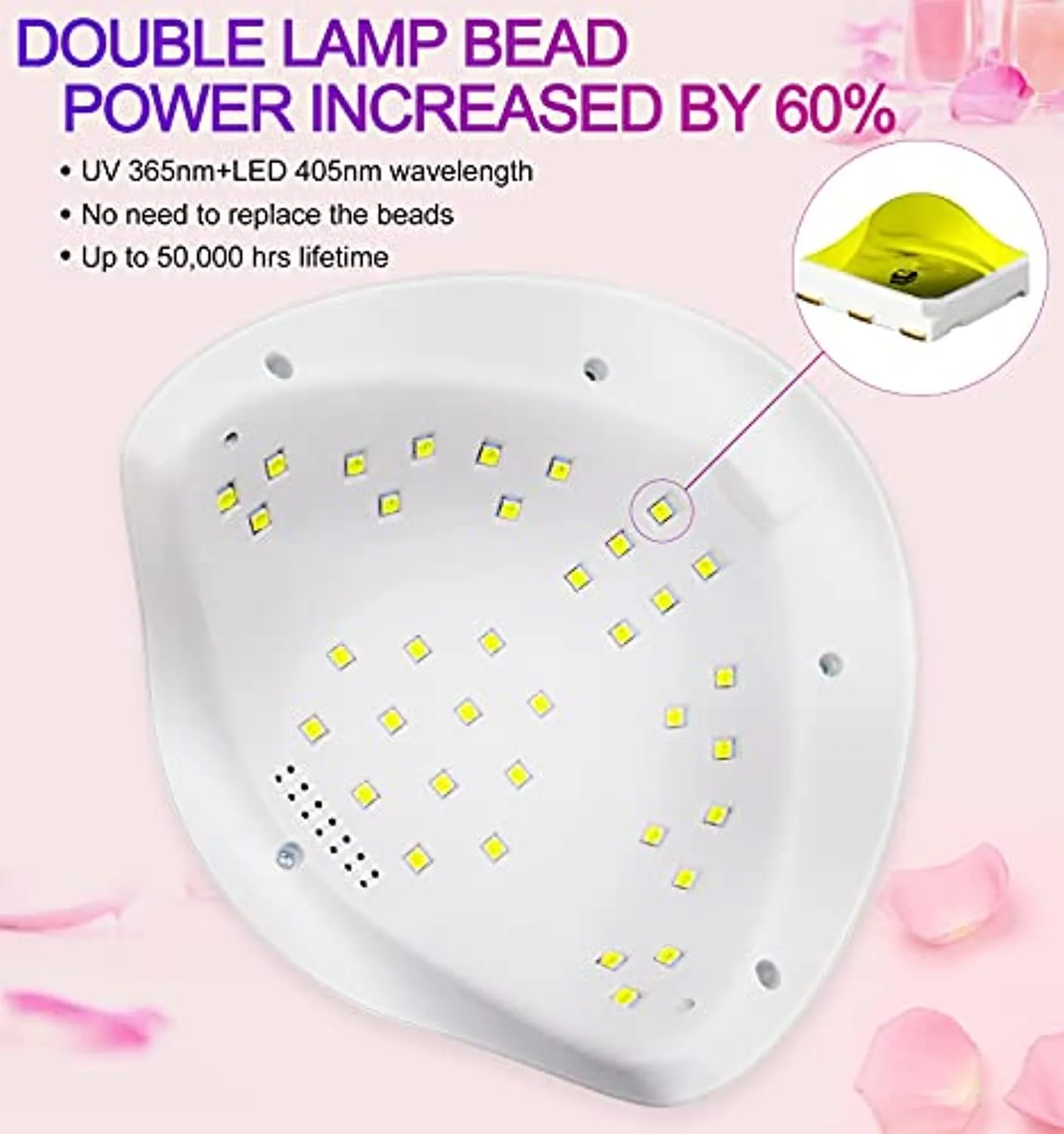 UV LED Nail Lamp, NAILGIRLS 54W Fast Nail Dryer Gel Polish Light with 4 Timer Setting Sensor, 36 Dual LED UV Beads Professional Salon Nail Curing Lamp