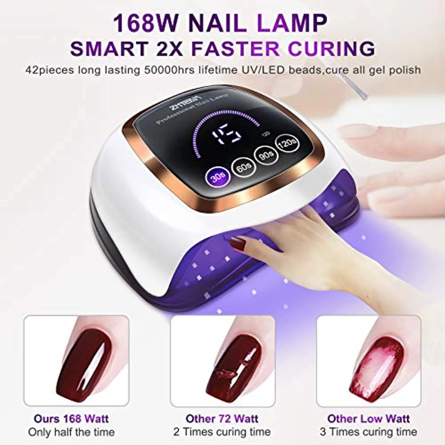 UV Led Nail Lamp ,ZMteam 168W Nail Dryer Gel UV Light for Nails Fast Drying ,Gel Nail Polish Curing Lamp Professional with 4 Timer Smart Sensor and LCD Display,Gel Manicure Kit with UV Light