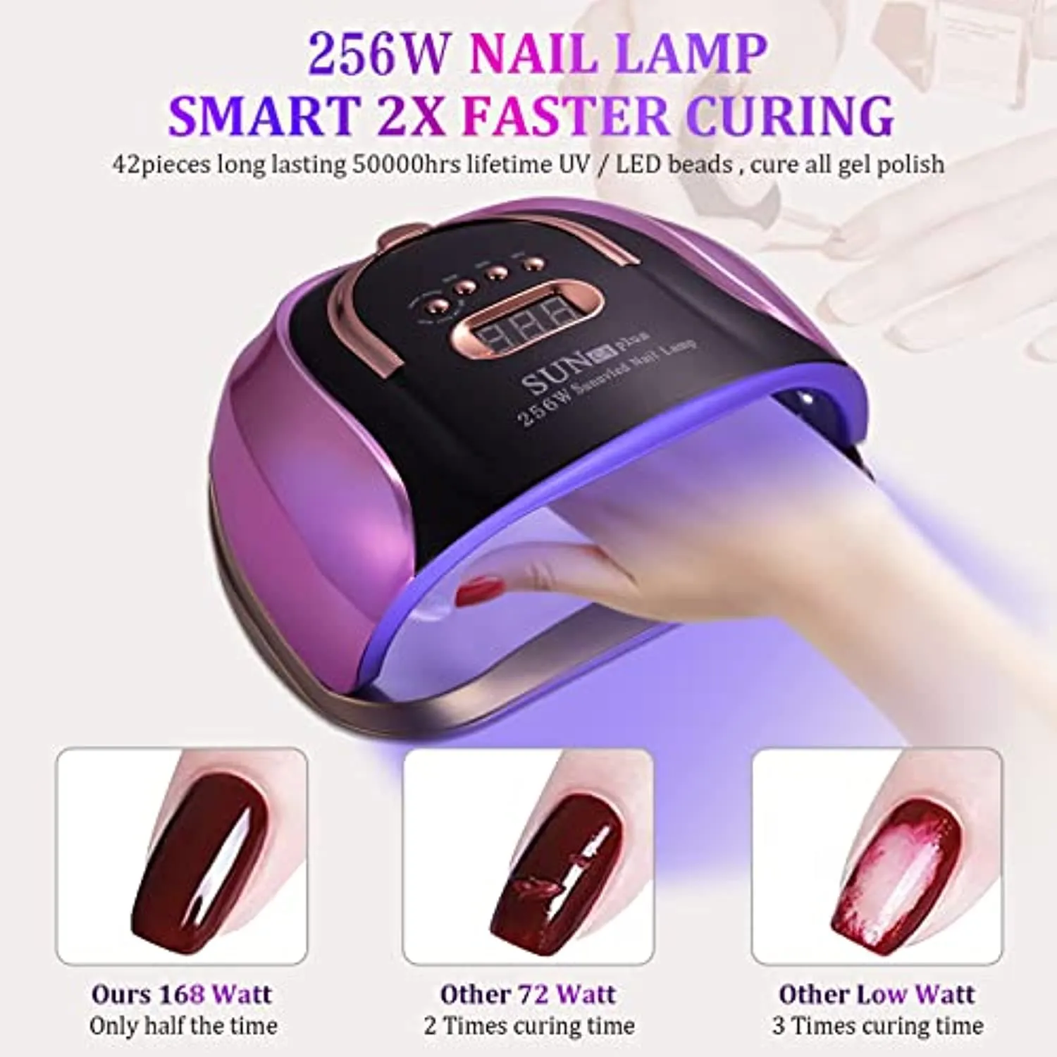 UV LED Nail Light, 256W High Power Nail Gel Light, 4 Timer Settings and Professional Manicure Nail Lamp with Automatic Sensor(Comes with 9 Free Gifts)